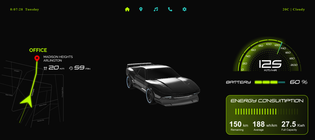 CAR DASHBOARD project screenshot
